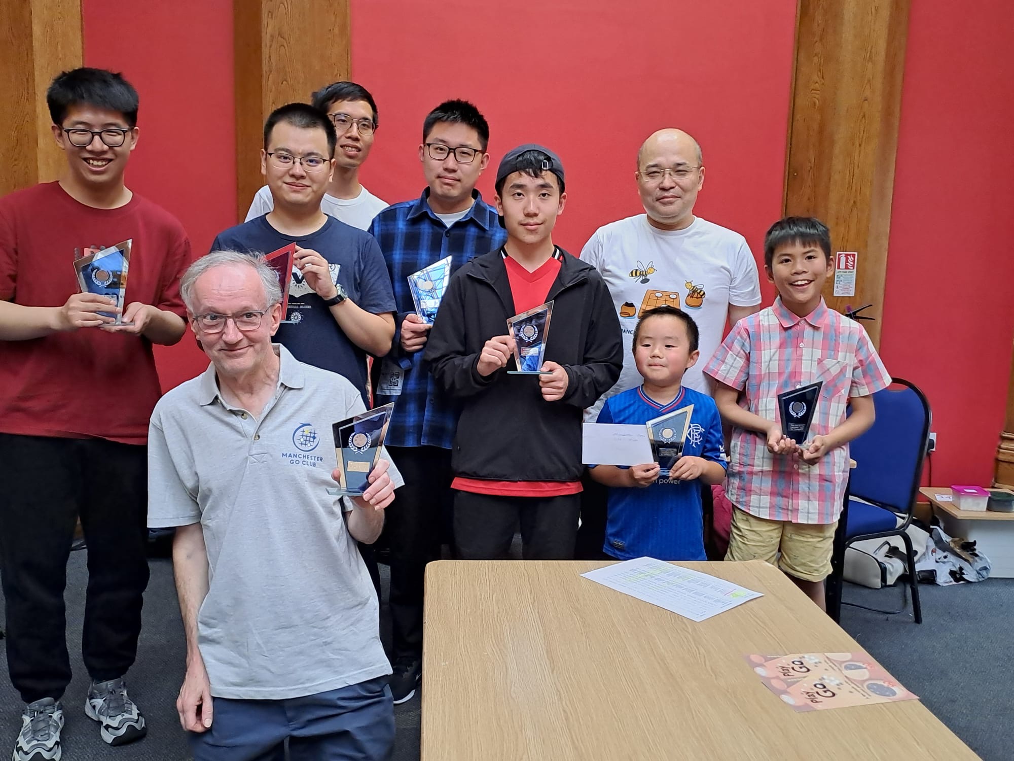 Manchester Winners 2025